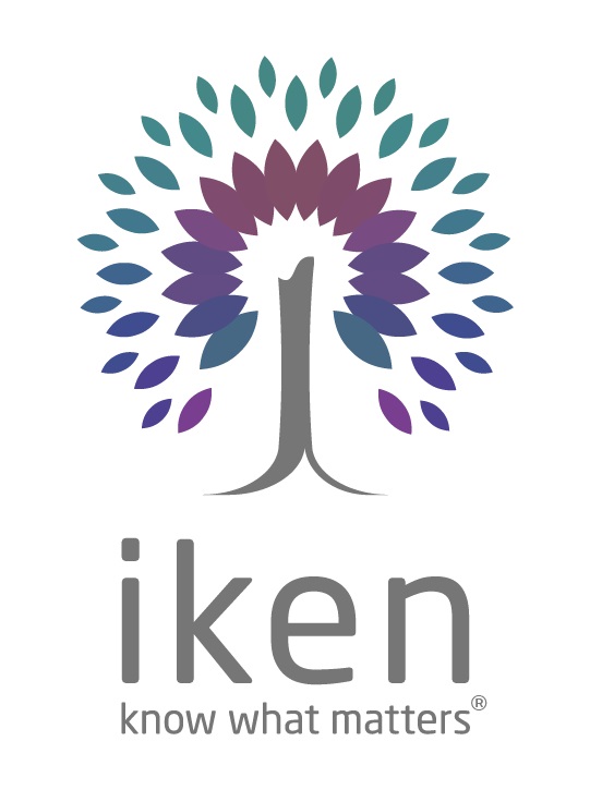 Iken logo
